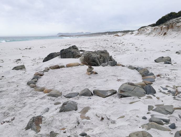 Reflection on my theme for November